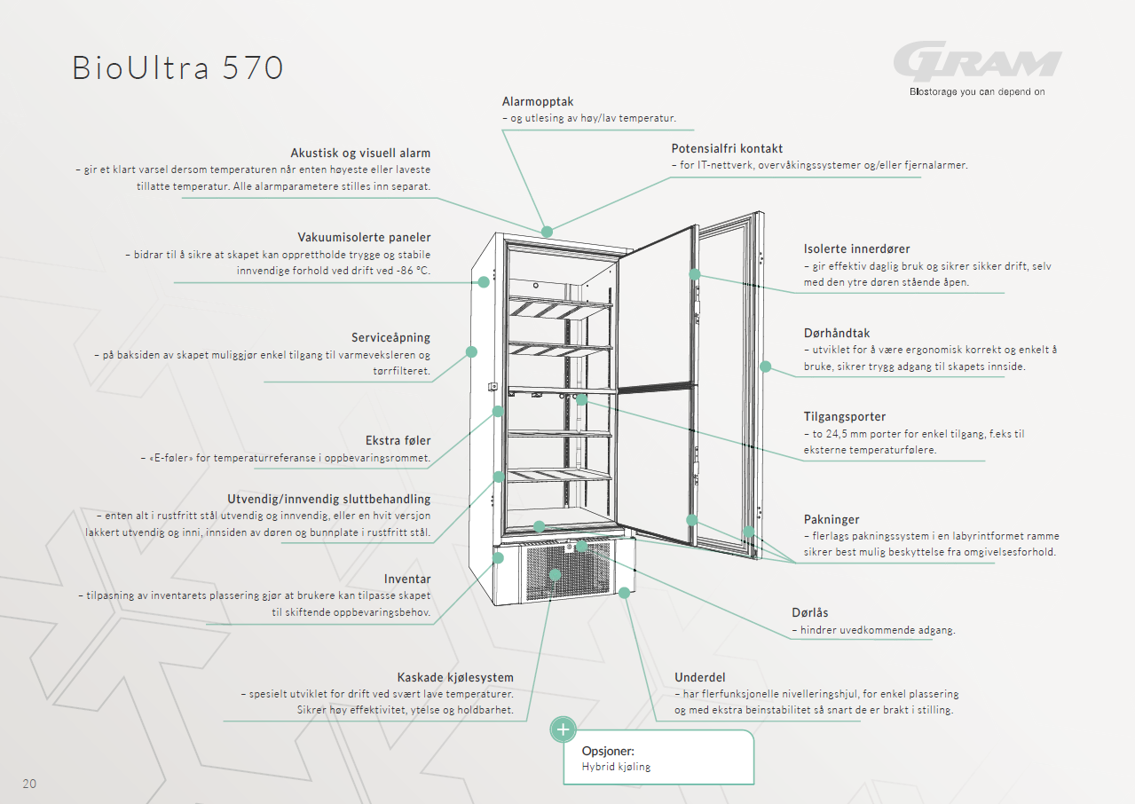 BioUltra 570 lavtemperaturfryser produktbeskrivelse Produktbeskrivelse av BioUltra 570 lavtemperaturfryser